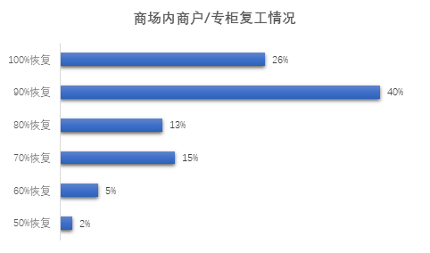 /uploads/image/2020/04/07/73.png 73.png