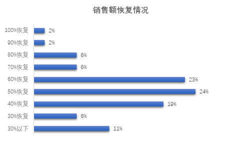 /uploads/image/2020/04/07/75.png 75.png